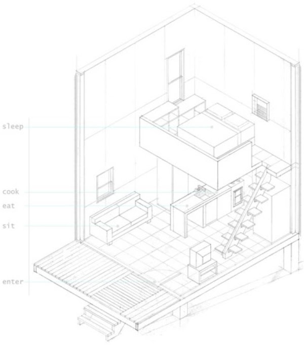 Loft House Designs on a Budget design photos and plans Loft House Designs on a Budget design photos and plans