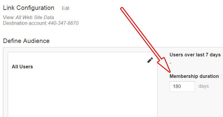 remarketing-follow-up-window