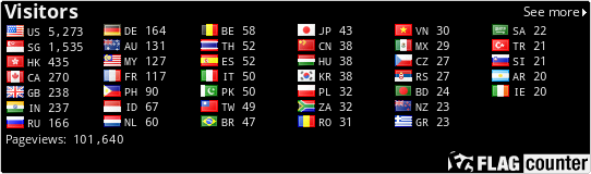 free counters