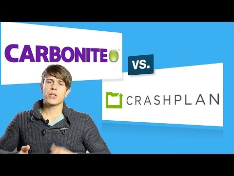 Video Onine Backup