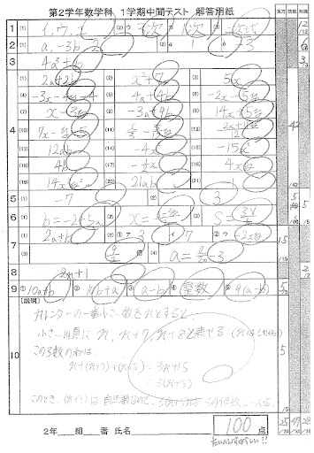 イメージ