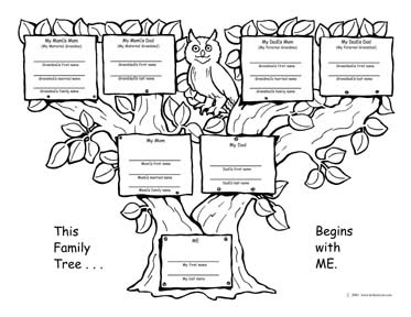 Please click here to download the Family Tree form .