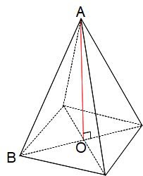 Newみんなの算数講座８ 展開図から見つける高さ 中学受験の算数知恵宝庫