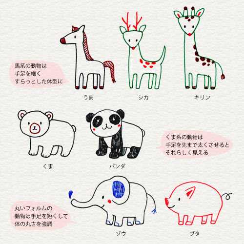 イメージ