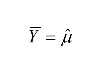 Descriptive Statistics