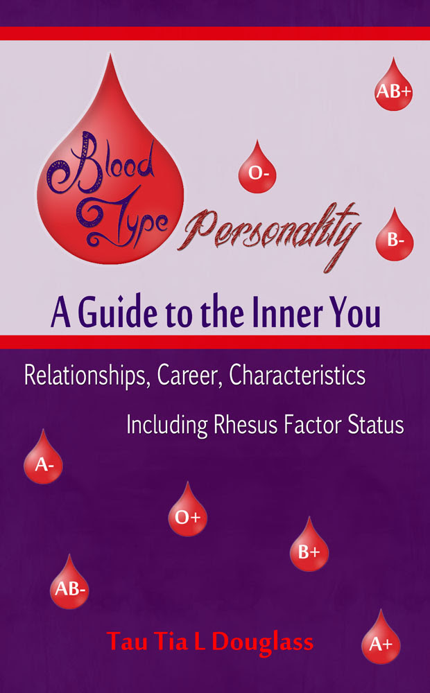 Blood Type Personalities