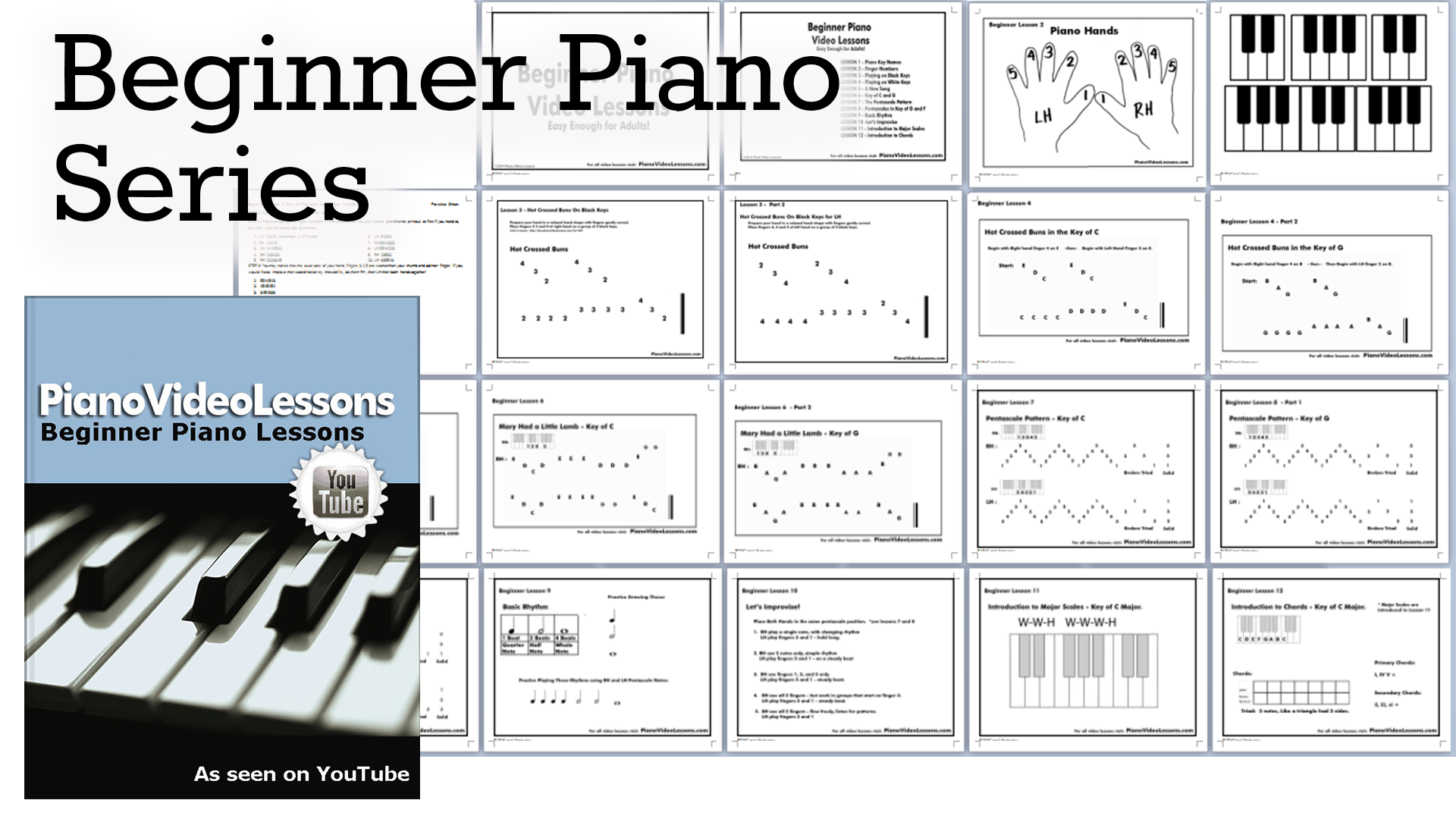 Lesson For Beginners In Piano