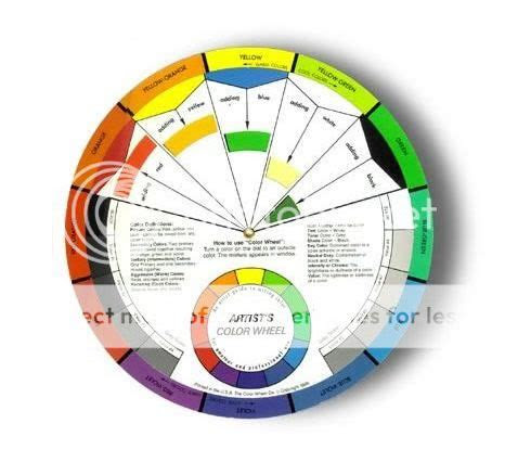  color matching your leather dyes serayamotorcom