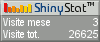 Web analytics