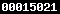 blogspot stats
