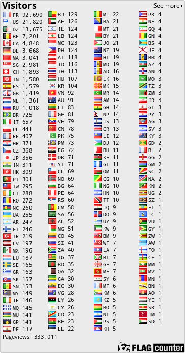 free counters