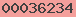 website stat