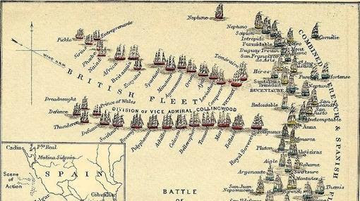 Mapa de la estrategia utilizada por Nelson