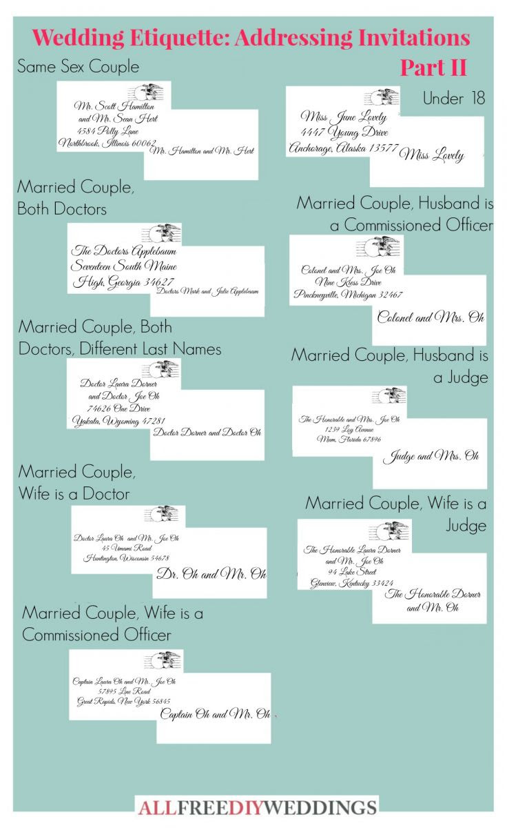 Wedding Invitation Etiquette: How to Address Wedding Invitations