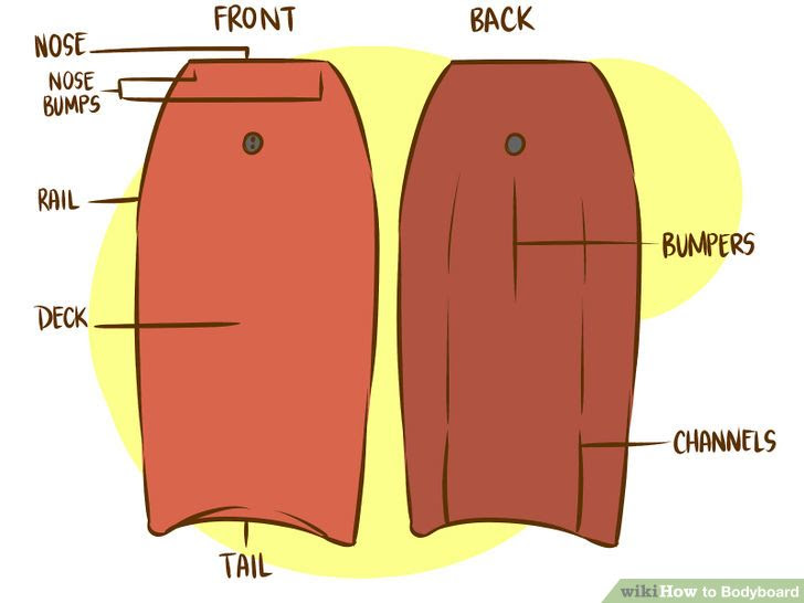 Bodyboard Step 13.jpg