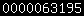 blogspot statistics