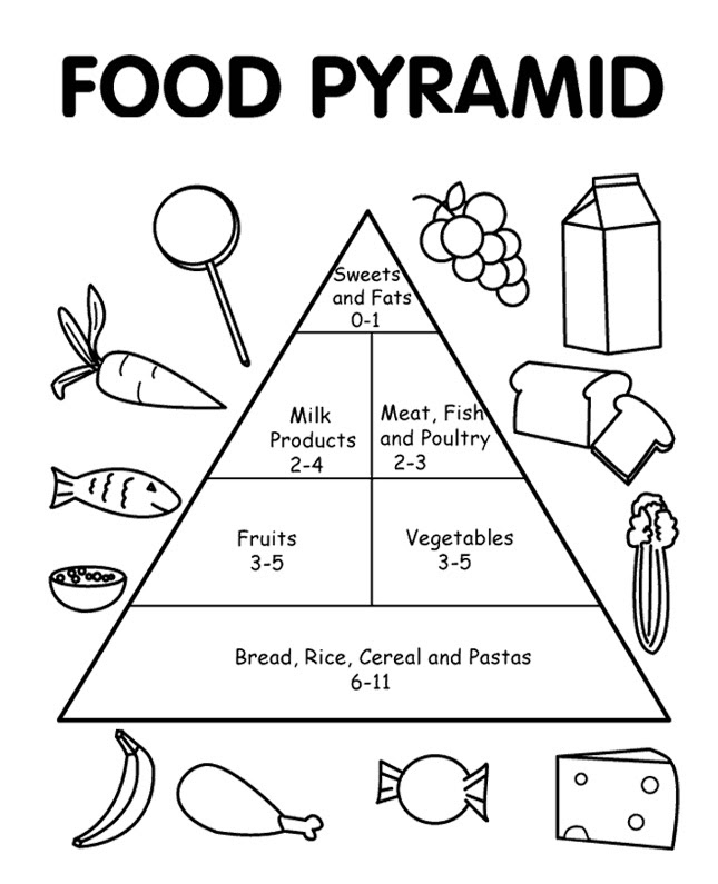Download Healthy food coloring pages to download and print for free