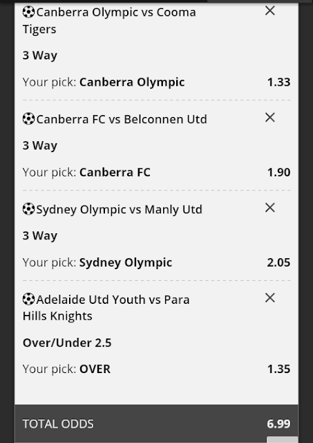 Australia tips