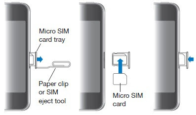How To Insert Sim Card In Iphone 4 Iphone 4s Iphone 5