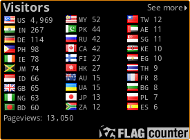 free counters