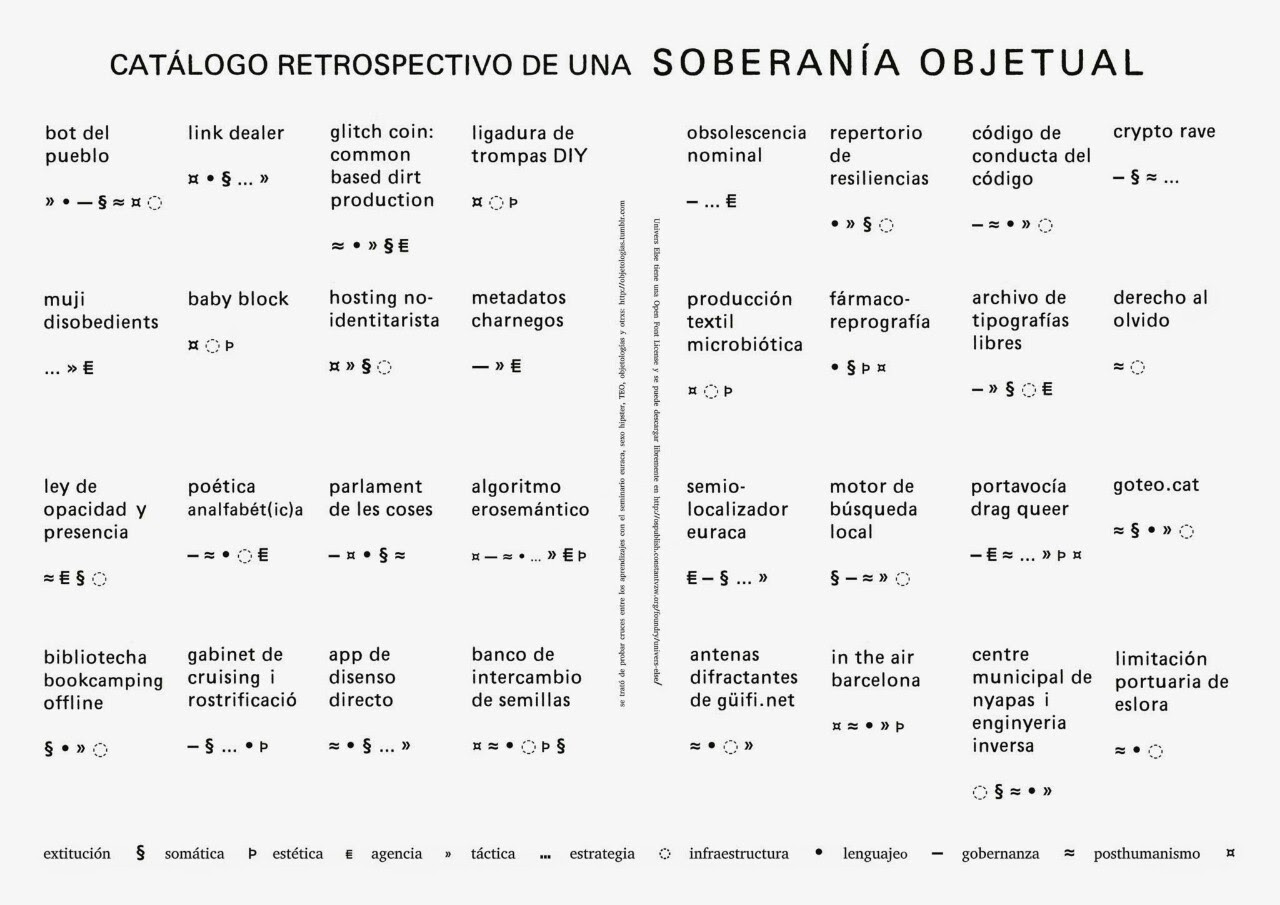 [zine] catálogo restrospectivo de una soberanía objetual