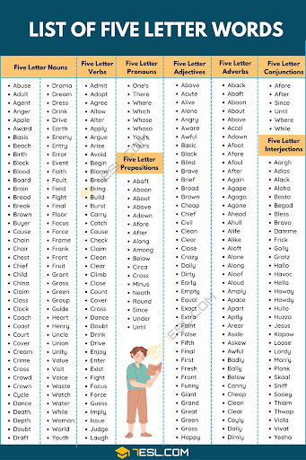 Alphabet 5 Letter Words - Word games, such as words with friends, scrabble, and now wordle are very popular.