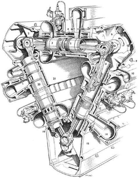 Deltic Illo-1 | Engines | Diesel engine, Engineering
