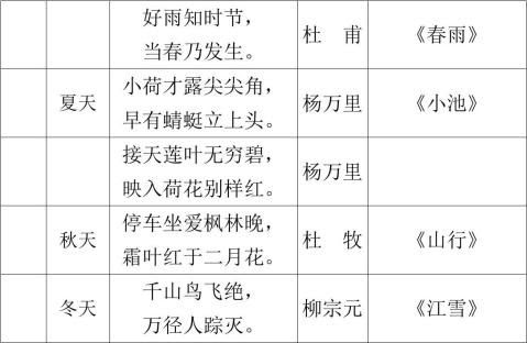 八字名言名句 八字名言名句精选八篇 范文118