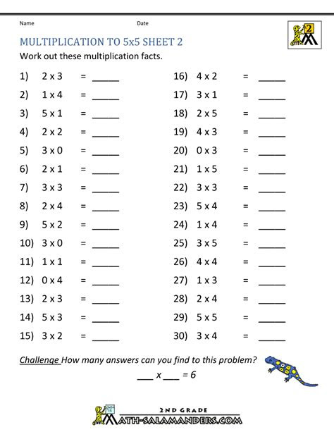 Here you will find our selection of multiplication printable worksheets, printable math sheets, free multiplication worksheets for kids by the math . multiplication practice worksheets to 5x5