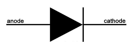 Schematic Symbol For A Diode