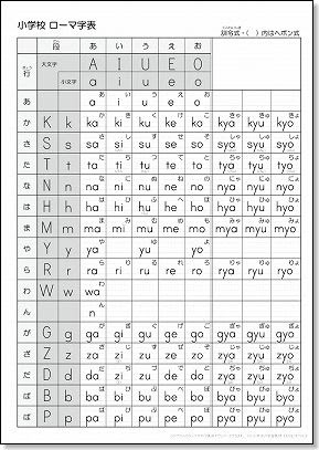 11年02月の記事 ちびむすブログ