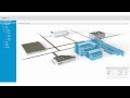 Nlight Wiring Diagram