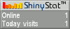 Blog counters