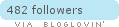 Follow on Bloglovin
