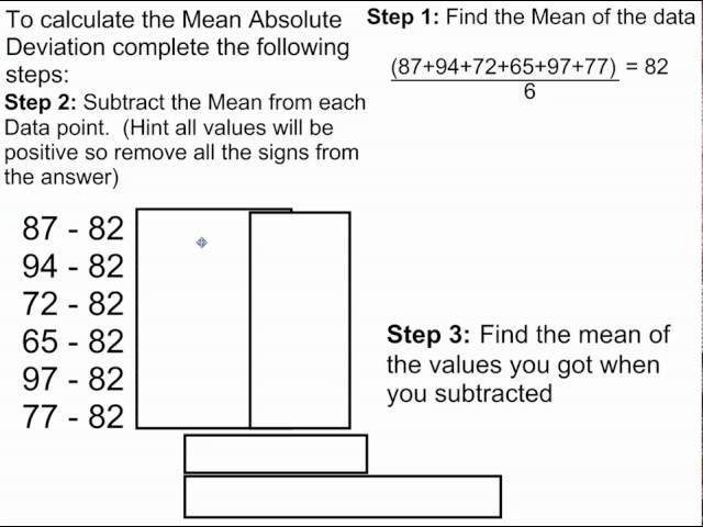 7th Grade Math Statistics Worksheets  seventh grade math worksheets7th worksheets problems 