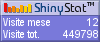 Statistiche gratis