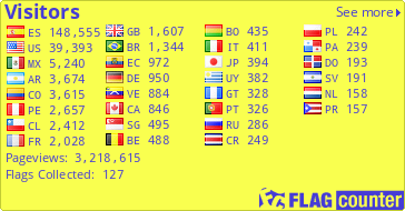 free counters