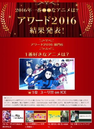 16年一番 なアニメランキング Entame Plex