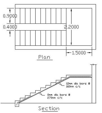 Home Design Online on Design Of Staircase   Rcc Structures   Civil Engineering Projects