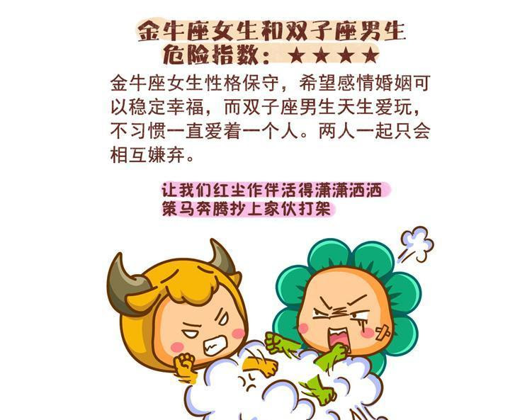 十二星座冤家对头盘点 金牛女双子男绝配 你呢 娱乐资讯 历史故事网