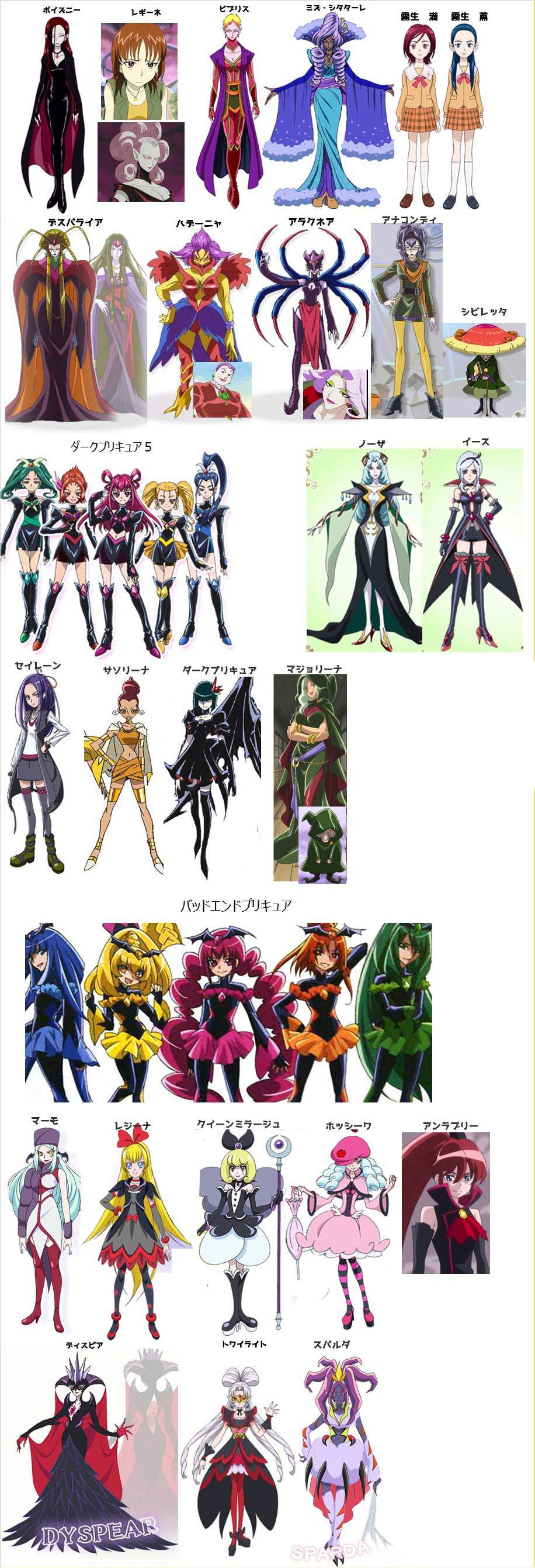 プリキュア サブキャラクター一覧 プリキュアの数字ブログ