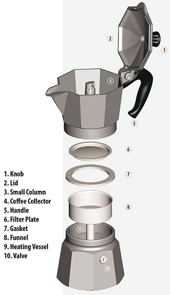 bialetti espresso maker induction