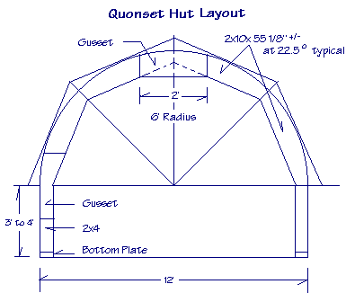 Zekaria: 10 x 12 gambrel shed plans 4x10 plywood