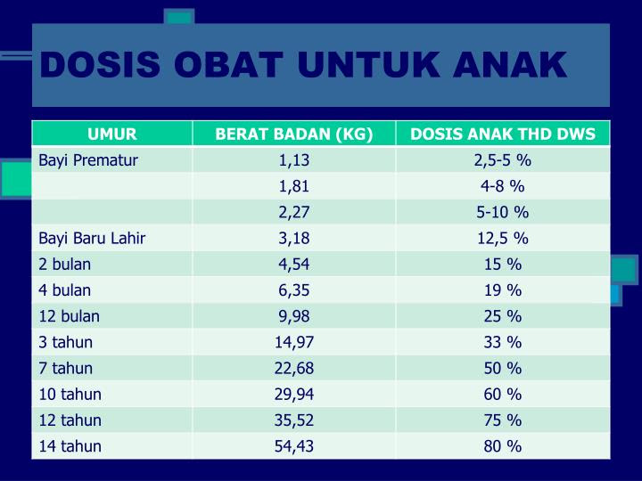 PPT TEKNIK PENULISAN RESEP PowerPoint Presentation ID PPT TEKNIK PENULISAN RESEP PowerPoint Presentation ID