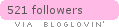 Follow on Bloglovin