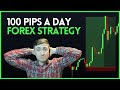 Trading Forex Online Forex