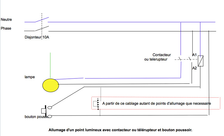 Branchement Télérupteur Hager N079 unipolaire vers télérupteur Legrand