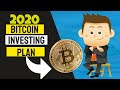 If The Stock Market Crashes Will Bitcoin Rise : Stock Market Live - BTC, BITCOIN CRASH Or Correction? : This has given rise to speculation regarding how bitcoin (btc) will fit into that new picture.