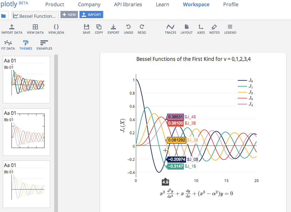 Four Beautiful Python, R, MATLAB, and Mathematica plots with ...
