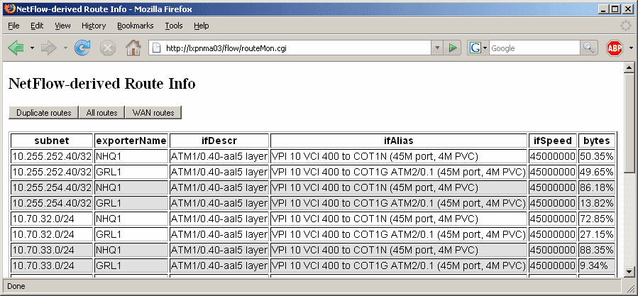 Webview Netflow Reporter